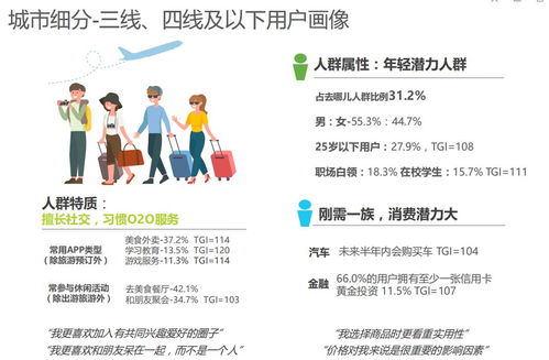 在線(xiàn)旅游行業(yè)票務(wù)代理業(yè)務(wù) 產(chǎn)品機(jī)遇與風(fēng)險(xiǎn)分析